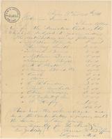 Letter from  James N. Buffum Lynn  to Lewis Tappan