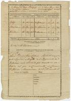 Certificate of service of Lieutenant Ursino Bouligny