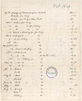 List of expenses for James Covey and Charles Pratt